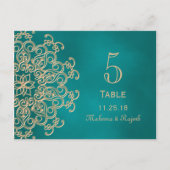 BLAUWGROEN EN GOUDEN INDIASE TROUWTAFEL NUMMER KAA BRIEFKAART (Voorkant)