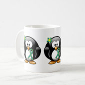 Blauwgroen en kalkgroene pinguïn koffiemok (Voorkant links)