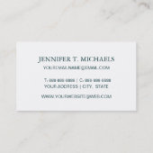 Blauwgroen en Oranje modellen Visitekaartje (Achterkant)