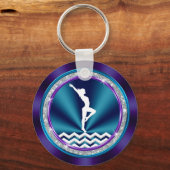 Blauwgroen en Paarse persoonlijke Gymnastische Gif Sleutelhanger (Achterkant)