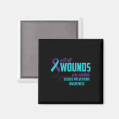 Blauwgroen en Paarse risicobeperkende maatregelen  Magneet (Voorkant / Achterkant)