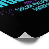 Blauwgroen en Paarse risicobeperkende maatregelen  Poster (Hoek)