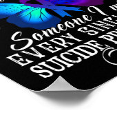 Blauwgroen en Paarse risicobeperkende maatregelen Poster (Hoek)