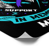 Blauwgroen en Paarse zelfmoordbewustzijn Ribbon Ma Poster (Hoek)