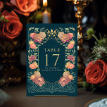 Blauwgroen Fantasy Enchanted Garden bruiloft Kaart<br><div class="desc">Vier het met dit Fantasy Enchanted Garden bruiloft ontwerp. Dit ontwerp is perfect voor koppels die op zoek zijn naar een moderne en grillige esthetiek. Het ontwerp op de achterkant van de uitnodiging is GEEN echte gouden folie. Items worden precies afgedrukt zoals ze op uw scherm verschijnen wanneer u aan...</div>
