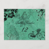  Blauwgroen Fietstabel Nummer Briefkaart (Voorkant)