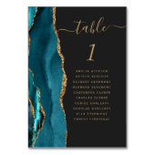 Blauwgroen goudgrijs donkerbruidetabelnummer kaart (Achterkant)