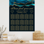 Blauwgroen goudkleurig bruinkoolzweefgetouw poster (Keuken)