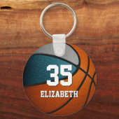 blauwgroen grijze basketbalteamkleuren sleutelhanger (Achterkant)