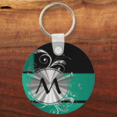 Blauwgroen groen en zwart sleutelhanger (Voorkant)