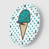 Blauwgroen groene ijskap grote klok (Hoek)