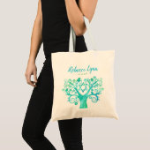 Blauwgroen groene Waterverf Bat Mitzvah Tote Bag (Voorkant (product))