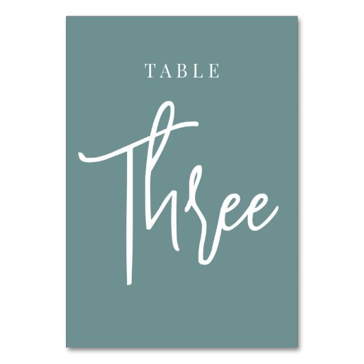 Blauwgroen handleiding met scripts, DRIE Kaart (Achterkant)