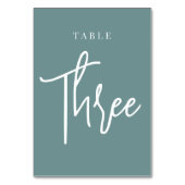 Blauwgroen handleiding met scripts, DRIE Kaart (Voorkant)