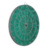 Blauwgroen kant dartbord (Voorkant Links)