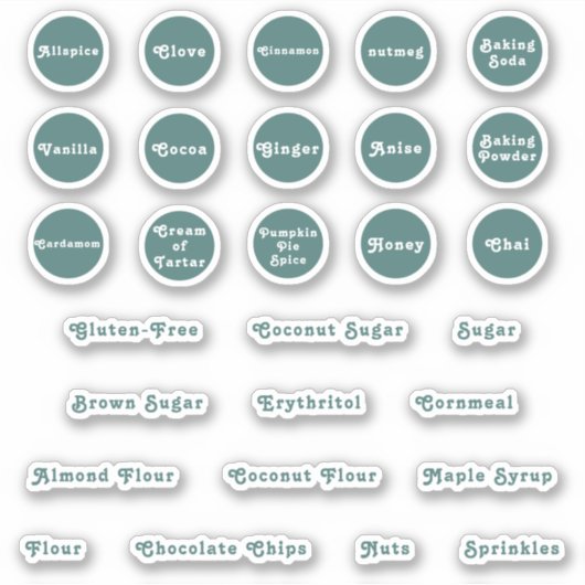 Blauwgroen keukenlabels sticker (Voorkant)