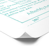 Blauwgroen mondiale  kaart poster (Hoek)