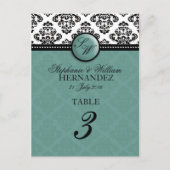 Blauwgroen Monogram weduwen Briefkaart (Voorkant)