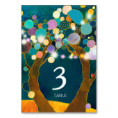 Blauwgroen nummer van de zwemtafel kaart (Achterkant)