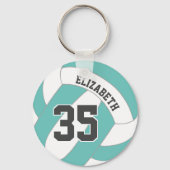 blauwgroen of ENIG kleurenmerk met witte meisjes v Sleutelhanger (Voorkant)