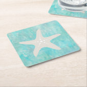 Blauwgroen Onderzetters (Schuin)