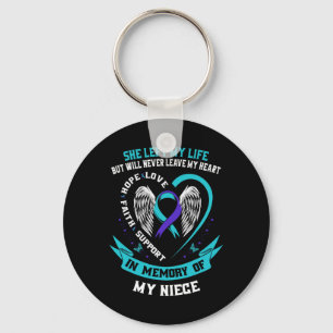 Blauwgroen Paarse zelfmoordbewustzijn Ribbon Niece Sleutelhanger