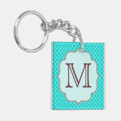 Blauwgroen Quarterfoil Latti Monogram Initiaal Sle Sleutelhanger (Voorkant Links)