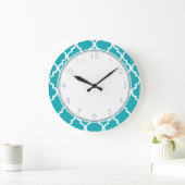 Blauwgroen Quatrefoil-patroon Grote Klok (Huis)