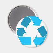 blauwgroen recyclen magneet (Voorkant / Achterkant)