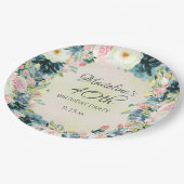 Blauwgroen roze kalkzandsteen 40ste verjaardag van papieren bordje (Gekanteld)