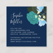 Blauwgroen Rozen Floral en Mint Gingham Vierkante Visitekaartje (Achterkant)