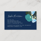 Blauwgroen Rozen Floral en Mint Gingham Visitekaartje (Achterkant)