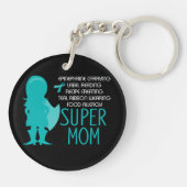 Blauwgroen Silhouette Food Allergy Super Mam Sleutelhanger (Achterkant)
