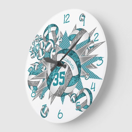 blauwgroen slokdarm voor meisjes grote klok (Hoek)