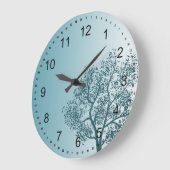 Blauwgroen structuur grote klok (Hoek)