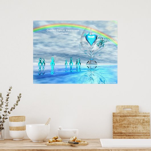 Blauwgroen tijd poster (Keuken)