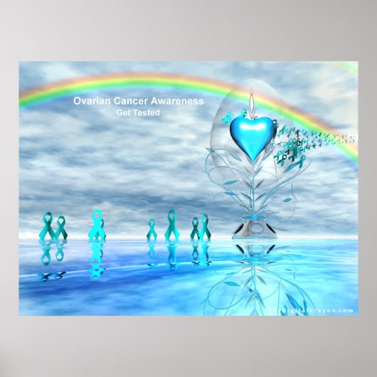 Blauwgroen tijd poster (Voorkant)