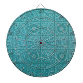 Blauwgroen Tile Pattern (door William Morris) Dartbord