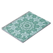 blauwgroen vertalen notitieboek (Linkerzijde)