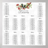  Blauwgroen vogelgriep, tabel 12 Poster (Voorkant)