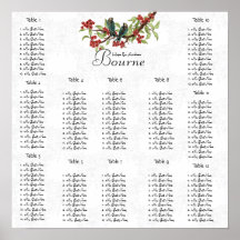  Blauwgroen vogelgriep, tabel 12