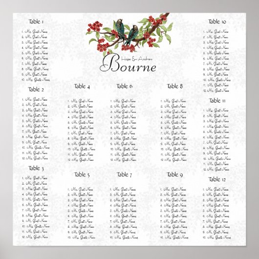 Blauwgroen vogelgriep, tabel 12 Poster (Voorkant)