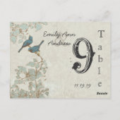  Blauwgroen vogelnummer Damask Wedding Table Numbe Briefkaart (Achterkant)
