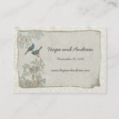  Blauwgroen vogelplaatskaart met menuselectie Plaatskaartje (Achterkant)