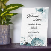 Blauwgroen Waterverf Schetsen repetitie Inbeluitno Kaart