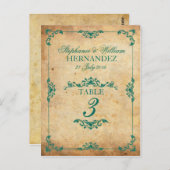  Blauwgroen weddenschap Briefkaart (Voorkant / Achterkant)