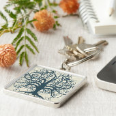 Blauwgroen wervelboom sleutelhanger (Zijkant)