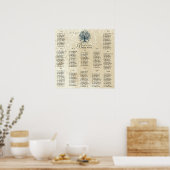 Blauwgroen wervelkolom - 100 tot 150 gasten - alfa poster (Keuken)