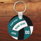 Blauwgroen, wit en zwart, volleybalSleutelhangers Sleutelhanger (Voorkant)