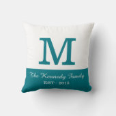 Blauwgroen wit kleurenblok Omkeerbare familiemonog Kussen (Achterkant)